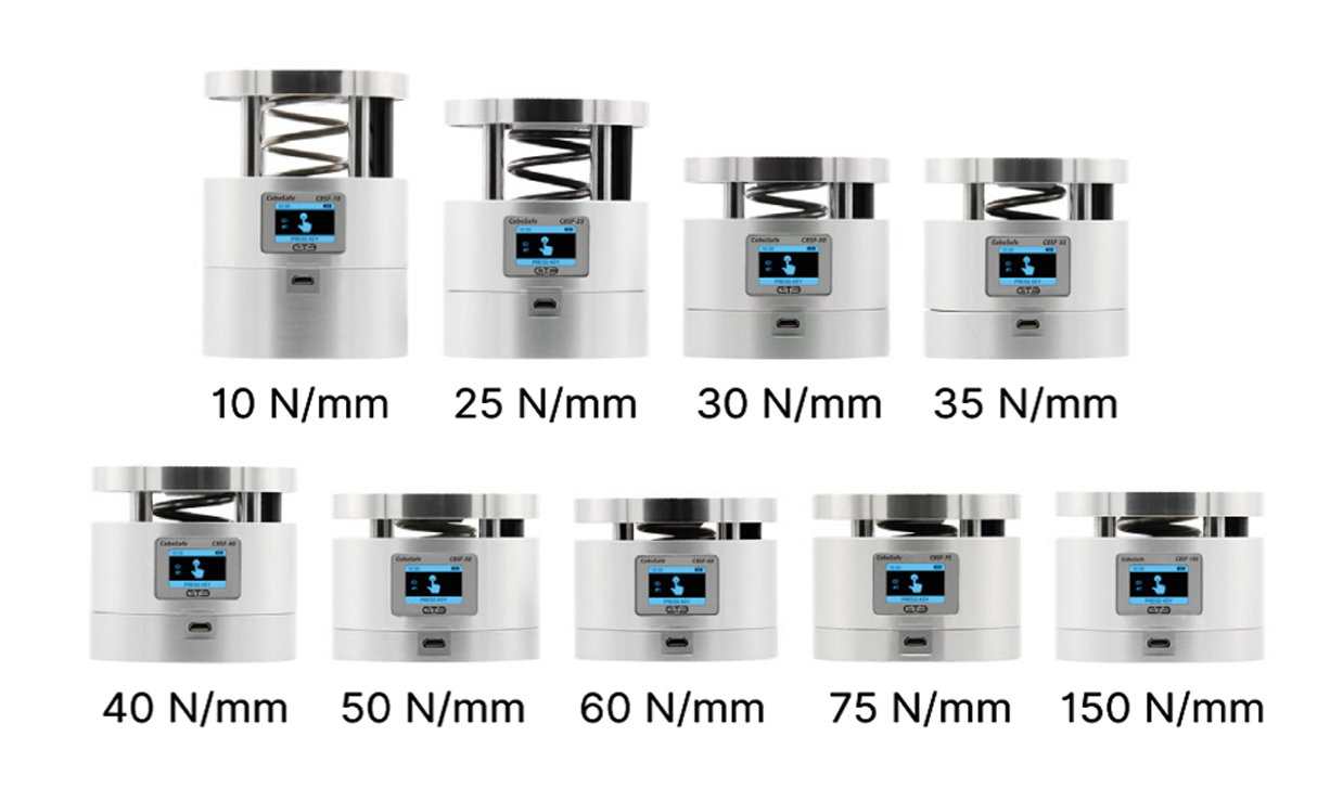CoboSafe CBSF機(jī)器人沖擊力測量裝置