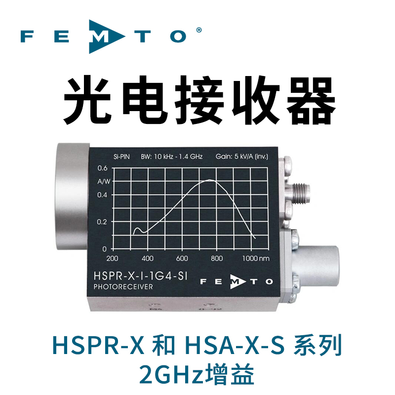 HSPR-X和HSA-X-S系列2GHz增益光電接收器德國(guó)F