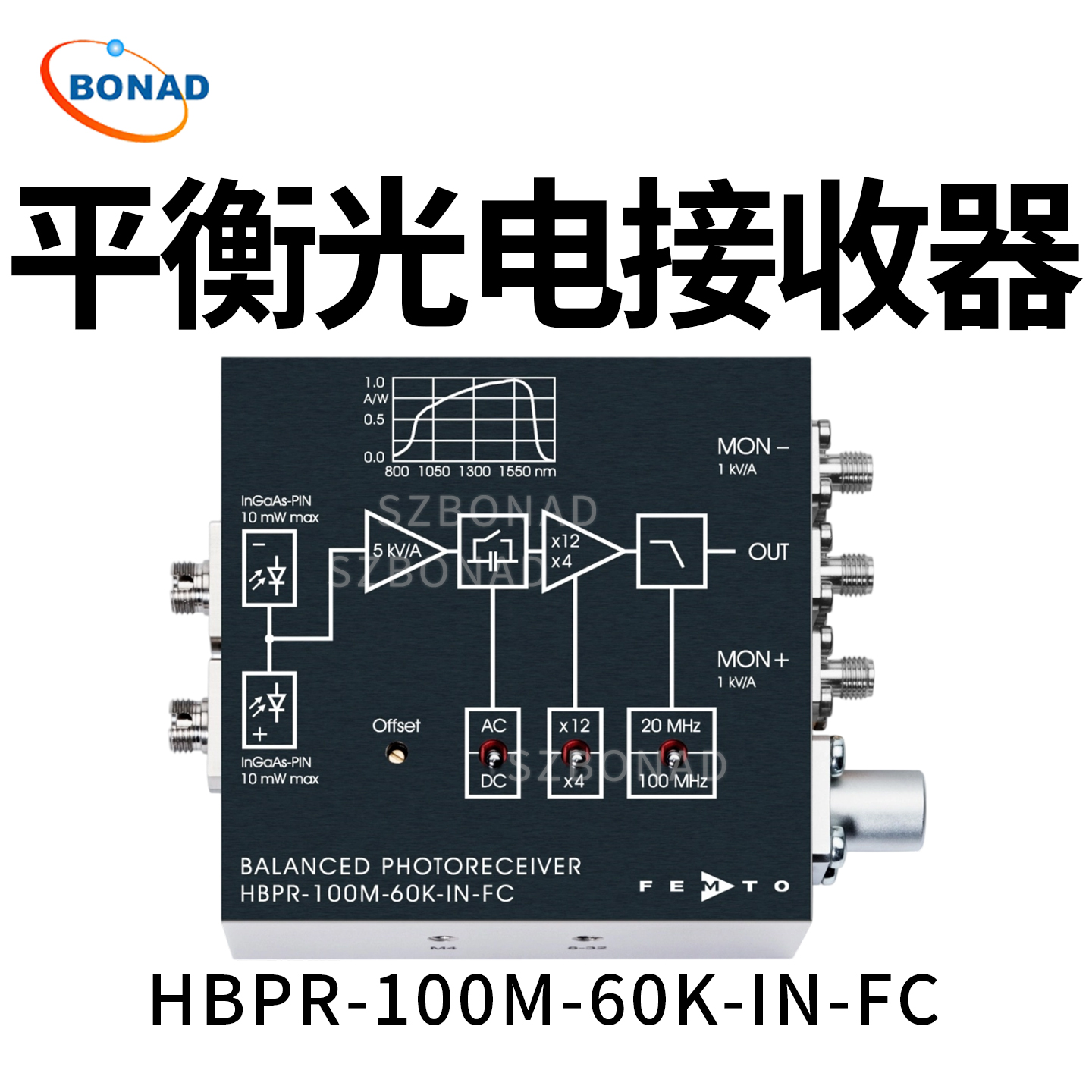 HBPR-100M-60K-IN-FC固定增益100MHz光電接收器德國(guó)FEMT
