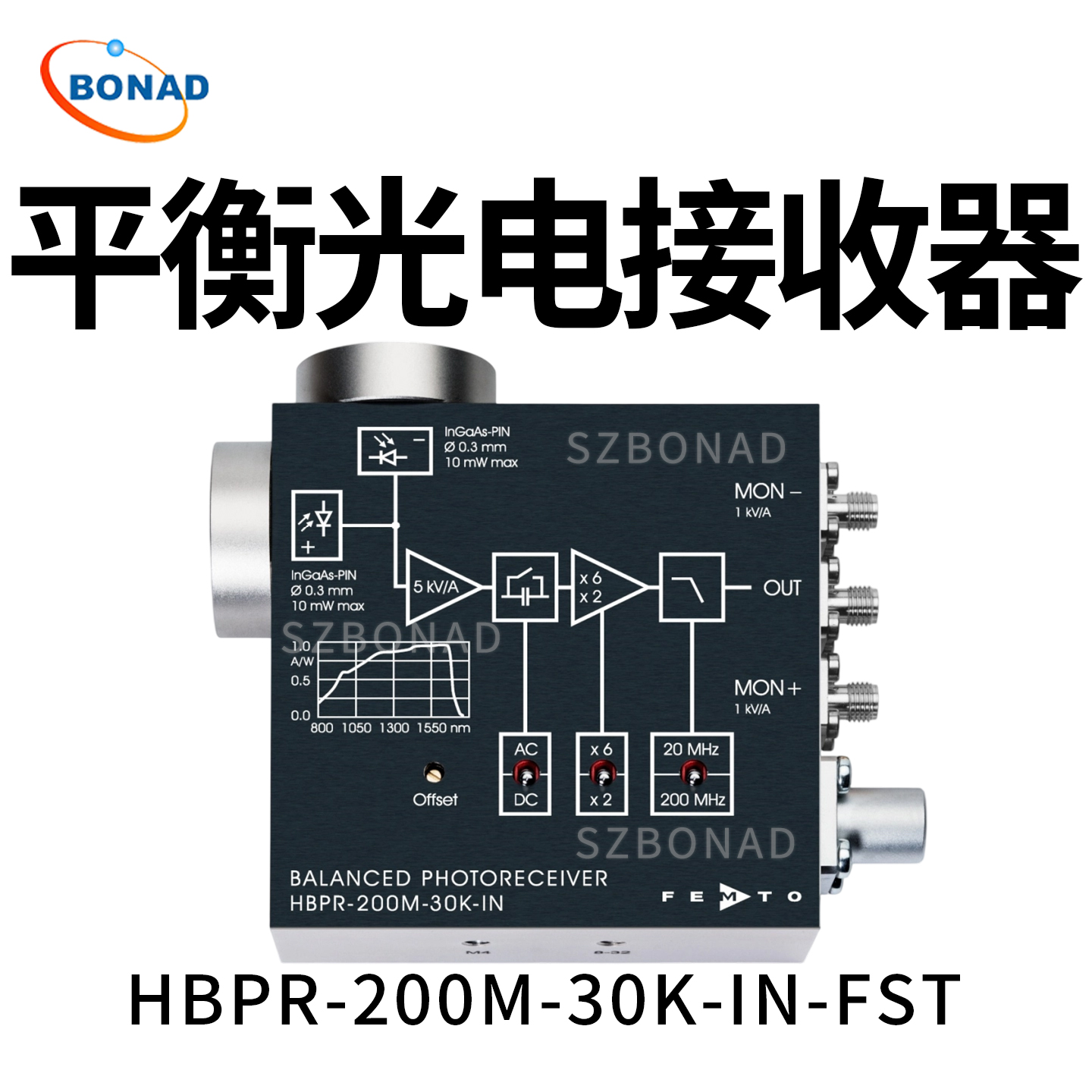 HBPR-200M-30K-IN-FST固定增益200MHz光電接收器德國(guó)FEM